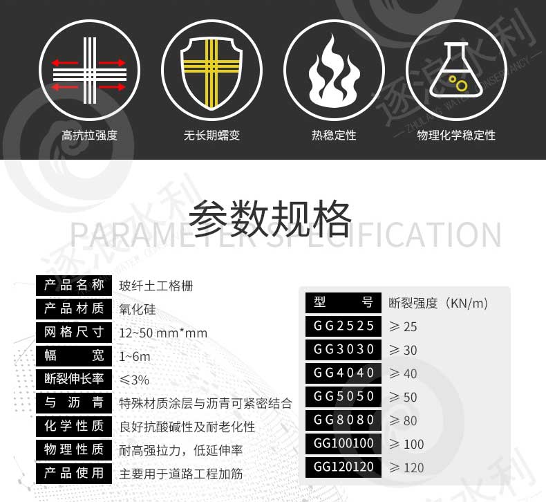 耐用玻纖土工格柵|防汛物資|防洪物資|防汛設(shè)備|防汛器材|應急救援物資